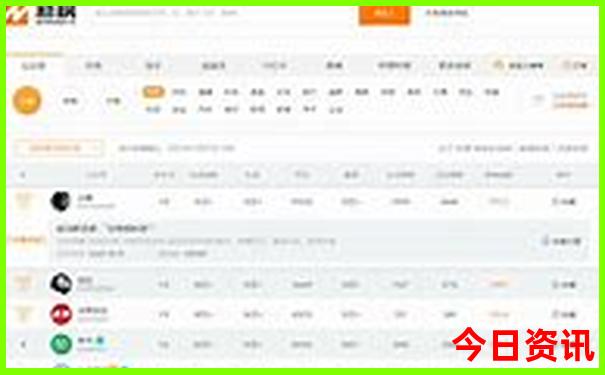 600元云南双飞6日游